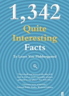 1,342 QI Facts To Leave You Flabbergasted Fashion