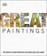 Great Paintings For Discount